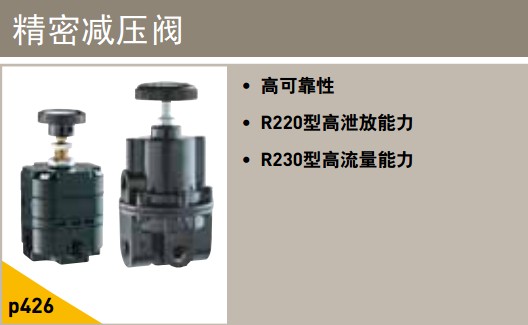 精密減壓閥來自派克漢尼汾PARKER HANNIFIN